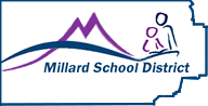 Millard's Logo